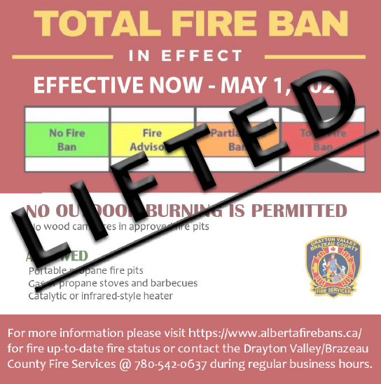 Total Fire Ban in Effect. No mowing. No smoking.